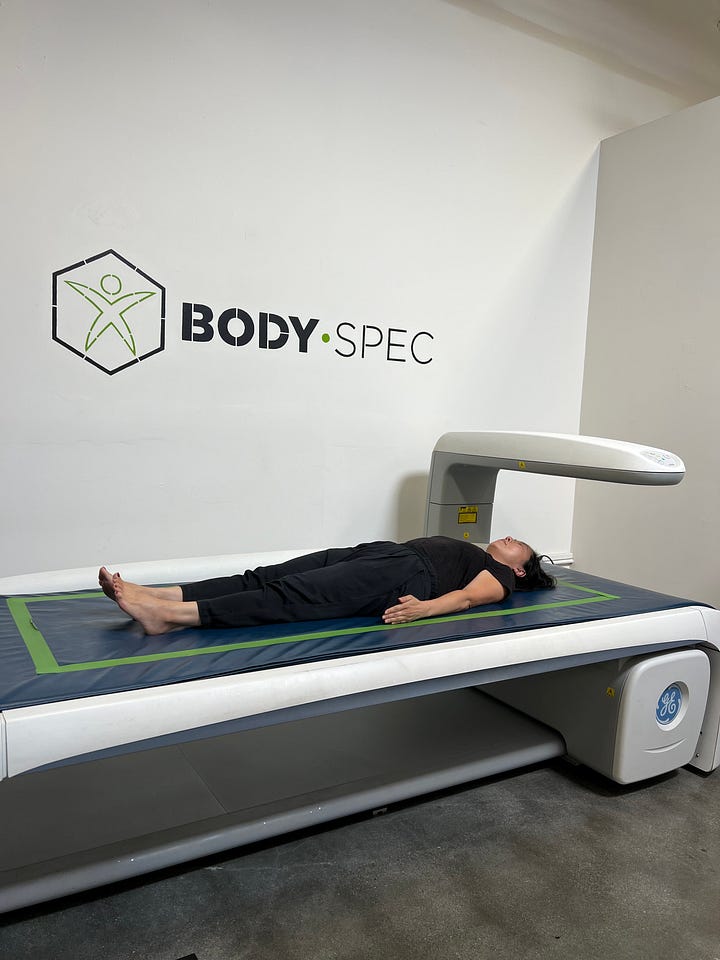 DEXA Scan, Body composition