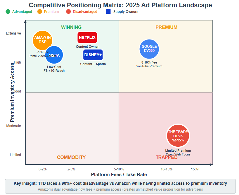 A screen shot of a chart
AI-generated content may be incorrect. A screen shot of a chart
AI-generated content may be incorrect.