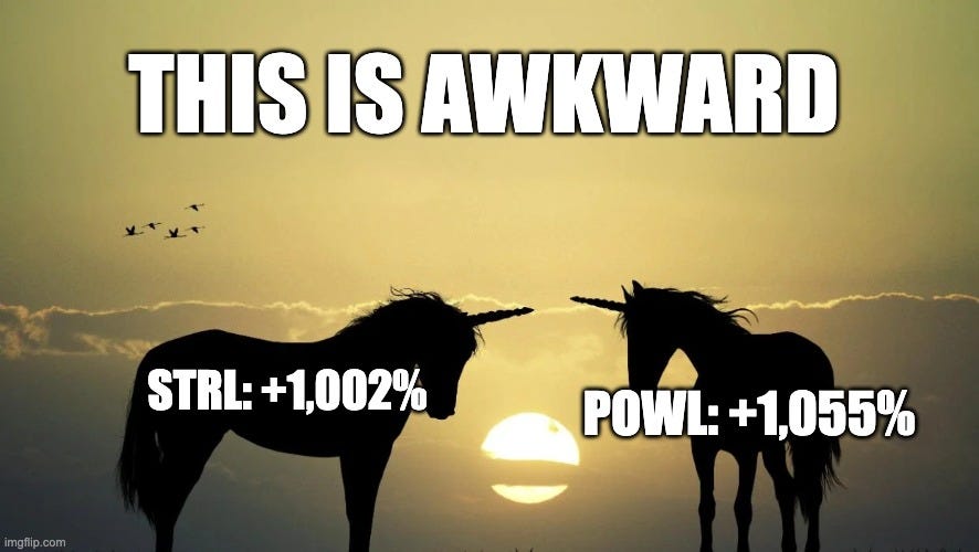 Two black unicorn silhouettes labelled STRL +1,002% and POWL +1,055% with a "This is awkward" meme caption — both portfolio positions just crossed the unicorn threshold