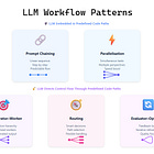 Issue #110 - LLM Workflow Patterns