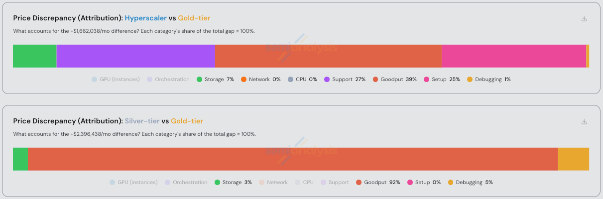 A screenshot of a computer

AI-generated content may be incorrect.