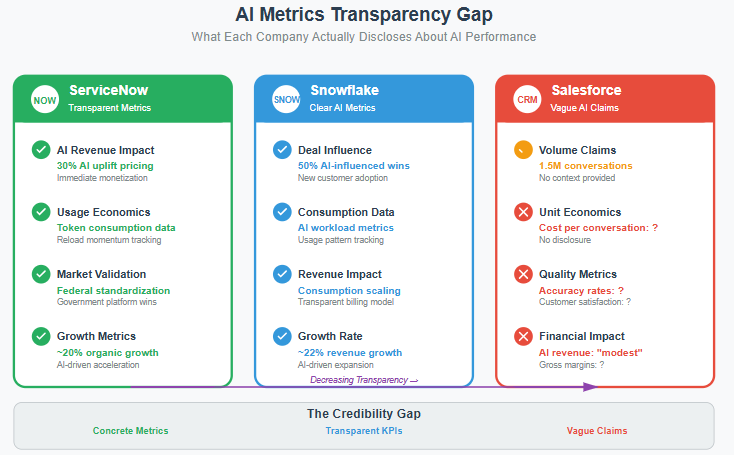 A screenshot of a chart
AI-generated content may be incorrect. A screenshot of a chart
AI-generated content may be incorrect.