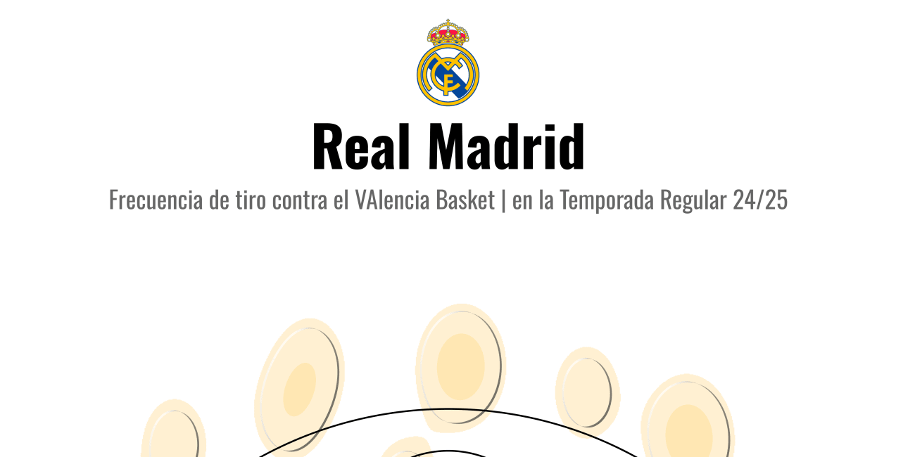 Cómo se hace: mapa densidad de tiro