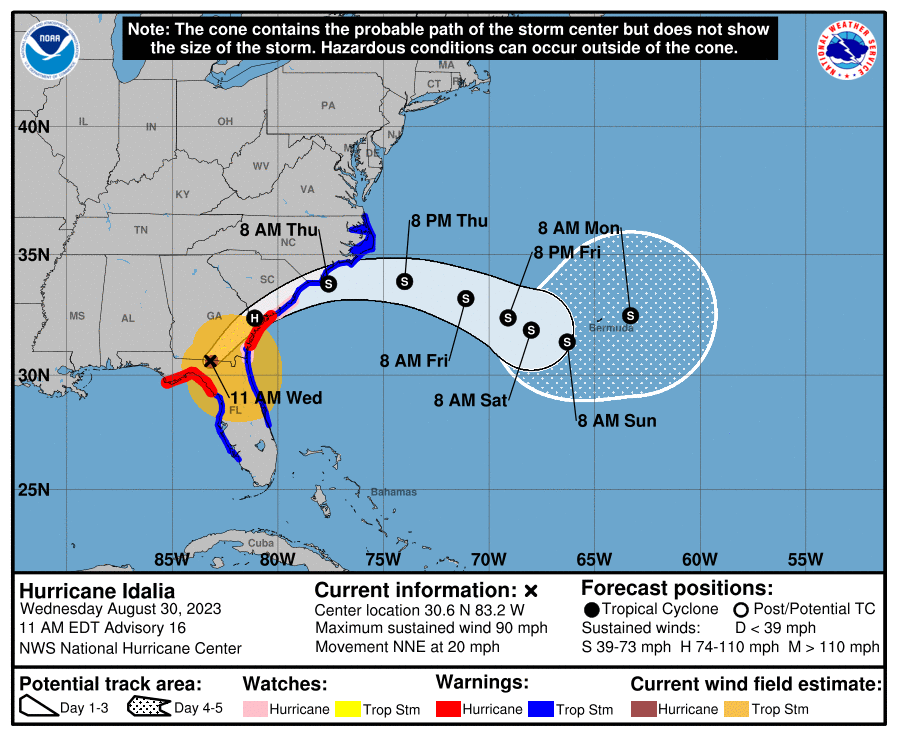 cone graphic