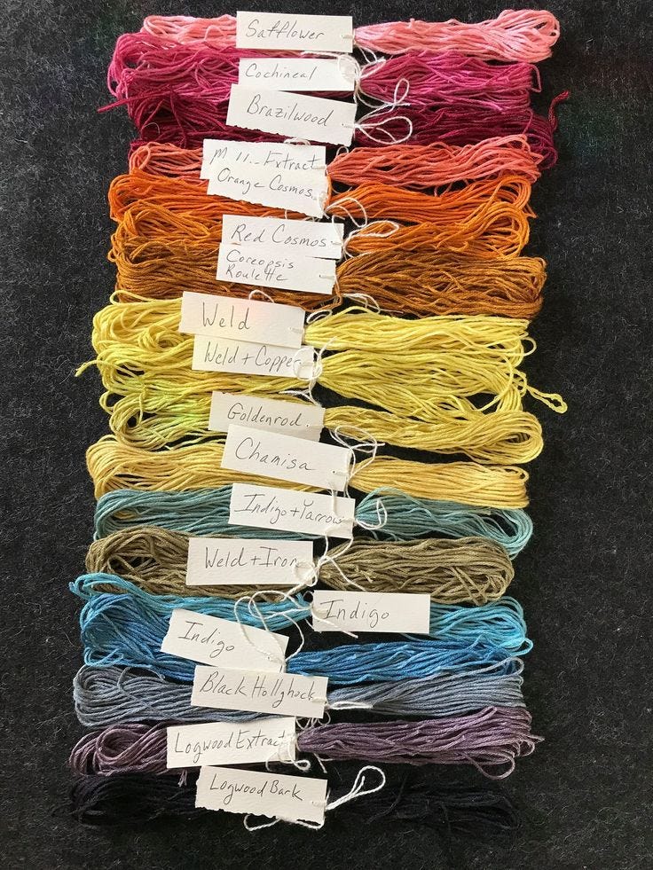 This may contain: many different colors of thread are on the table with tags attached to each string,