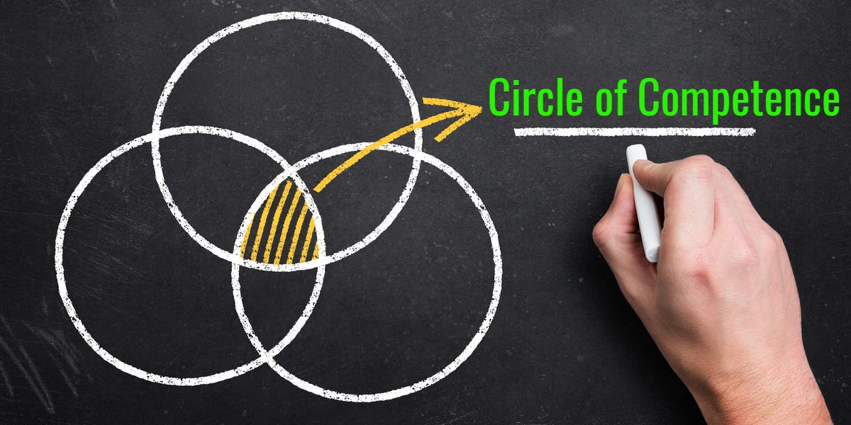 Circle Of Competence - by Gary Mishuris, CFA