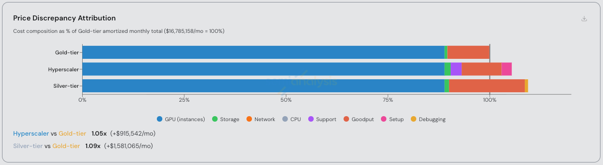 A screenshot of a computer

AI-generated content may be incorrect.