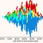 Whitehall Analytics's avatar