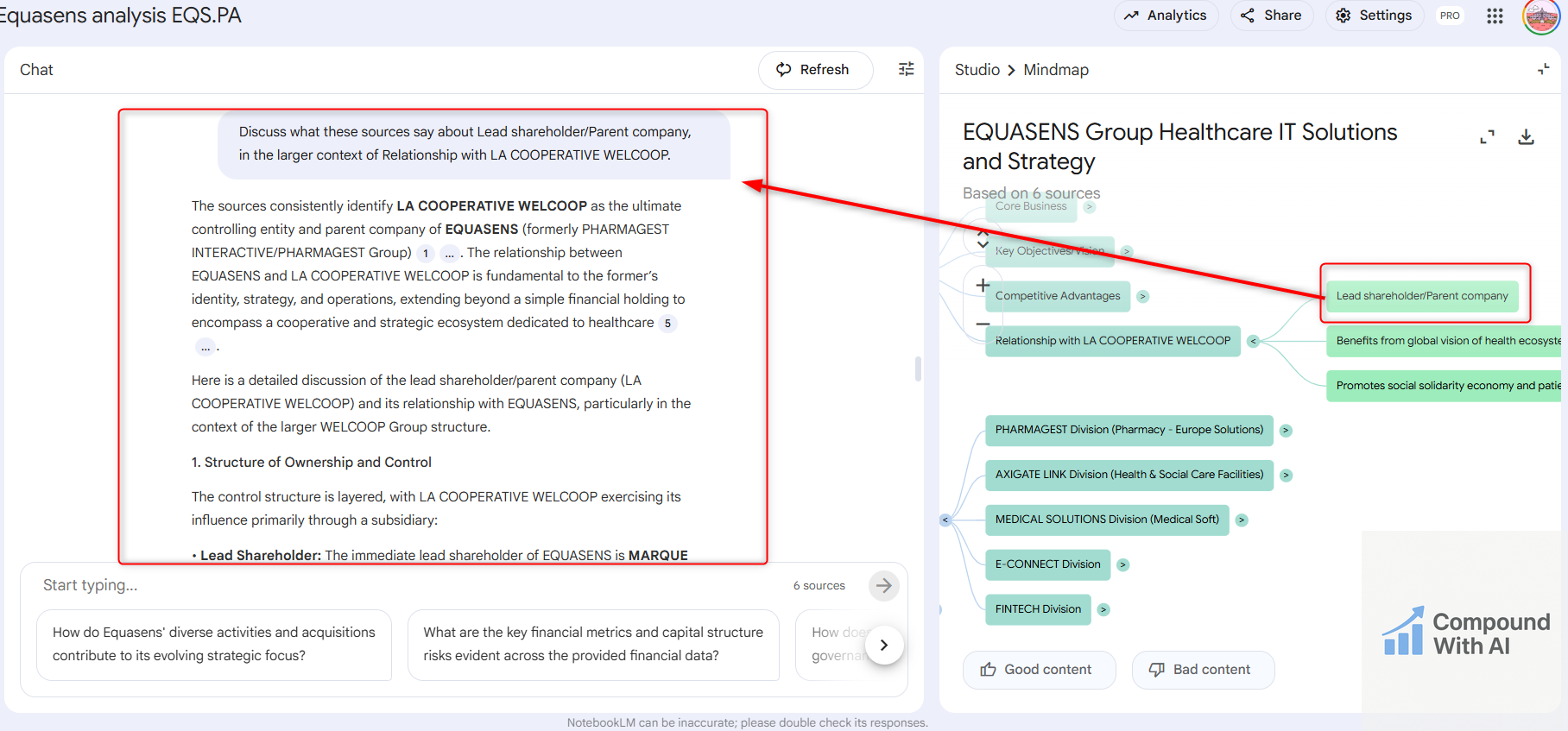 Screenshot of NotebookLM showing the Business Map of Equasens. The user clicks on “Lead shareholder/Parent company,” which opens a detailed discussion about the relationship between Equasens and La Coopérative Welcoop based on uploaded company reports. Screenshot of NotebookLM showing the Business Map of Equasens. The user clicks on “Lead shareholder/Parent company,” which opens a detailed discussion about the relationship between Equasens and La Coopérative Welcoop based on uploaded company reports.