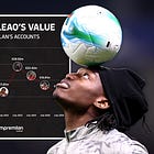 Leao to be sold? Potential capital gain influenced by massive fine [Bonus Article]