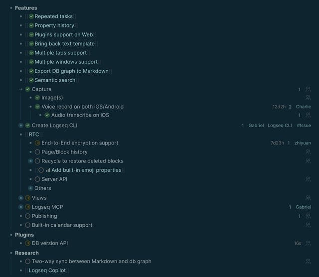 r/logseq - So that’s the roadmap Logseq has.