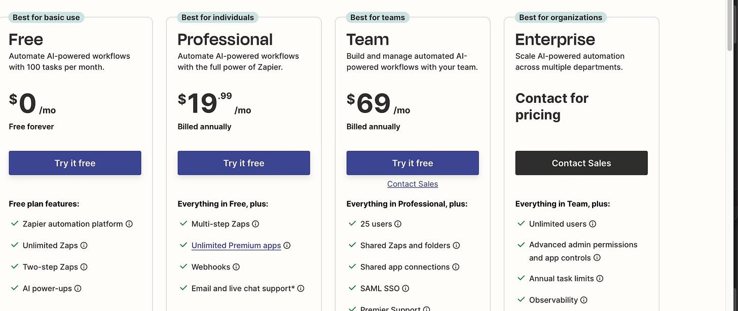 Zapier’s payment plans. Zapier’s payment plans.