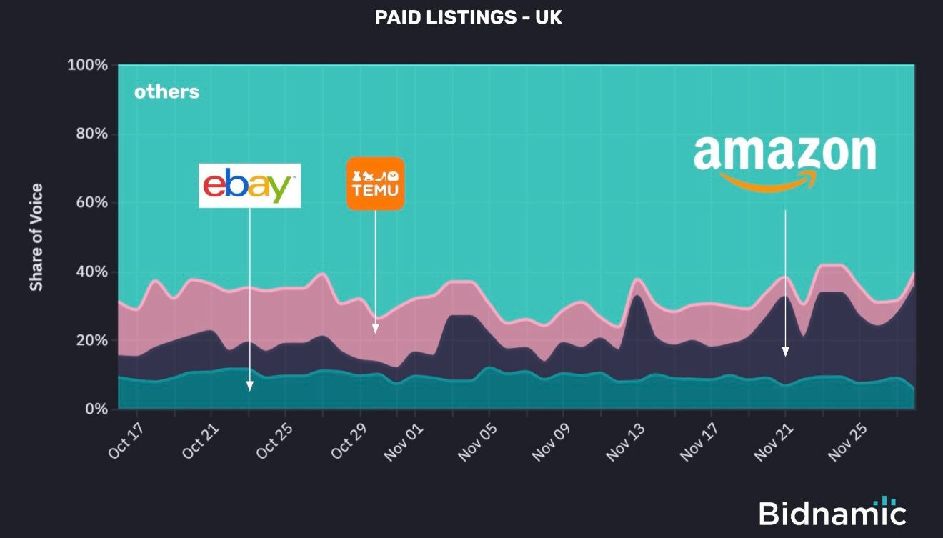 Bu resim için alternatif metin açıklaması yok