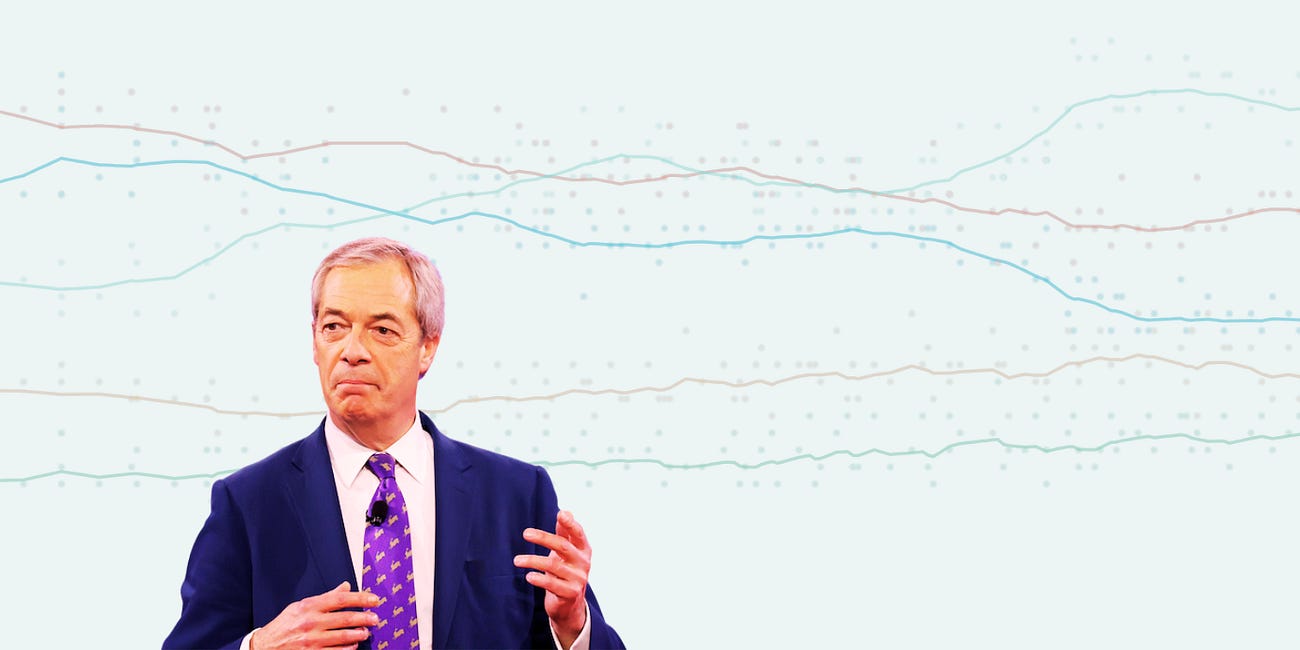 New research reveals the best attack lines to use against Reform