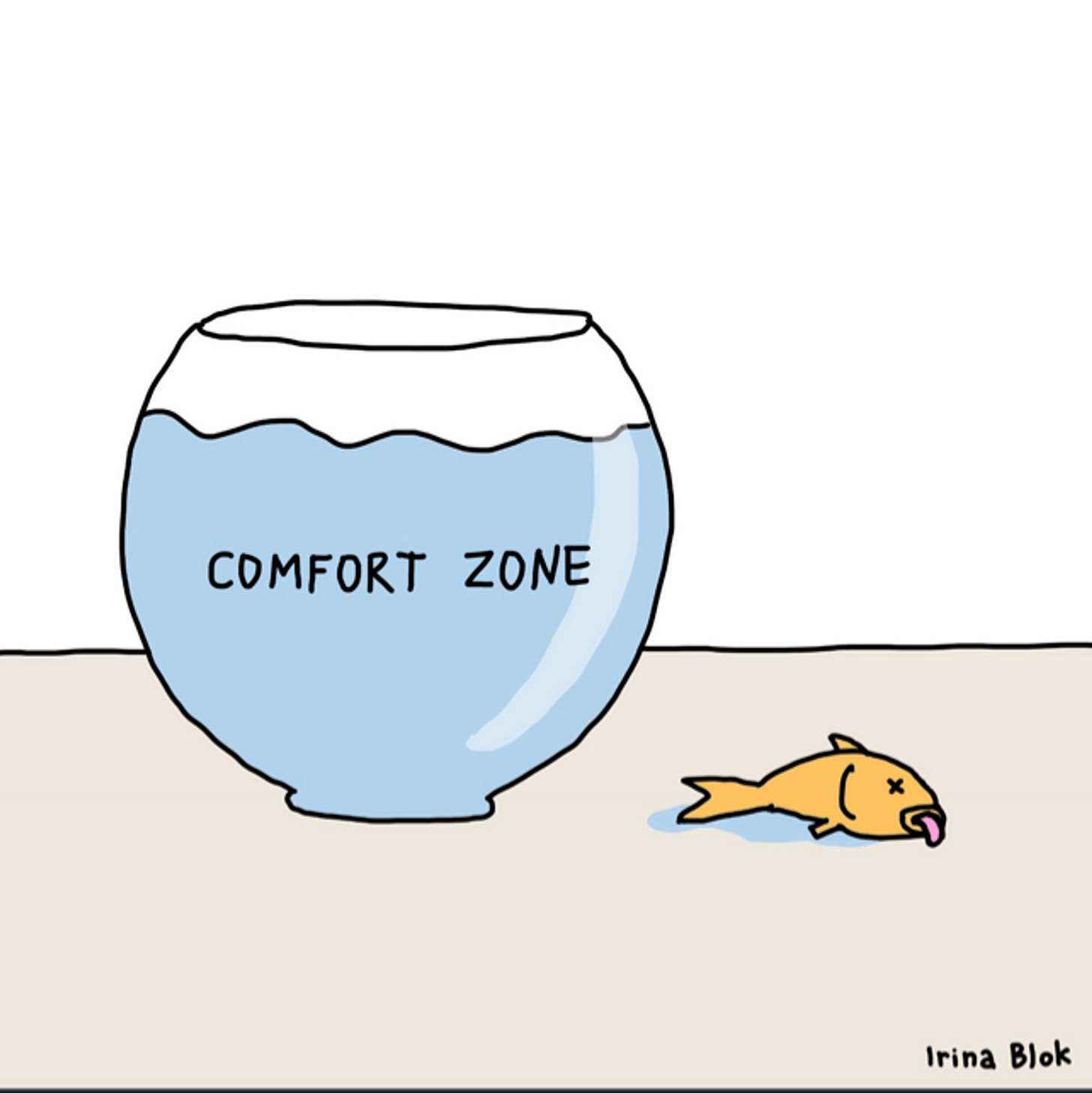 Comfort zone | Fishbowl Comfort zone | Fishbowl