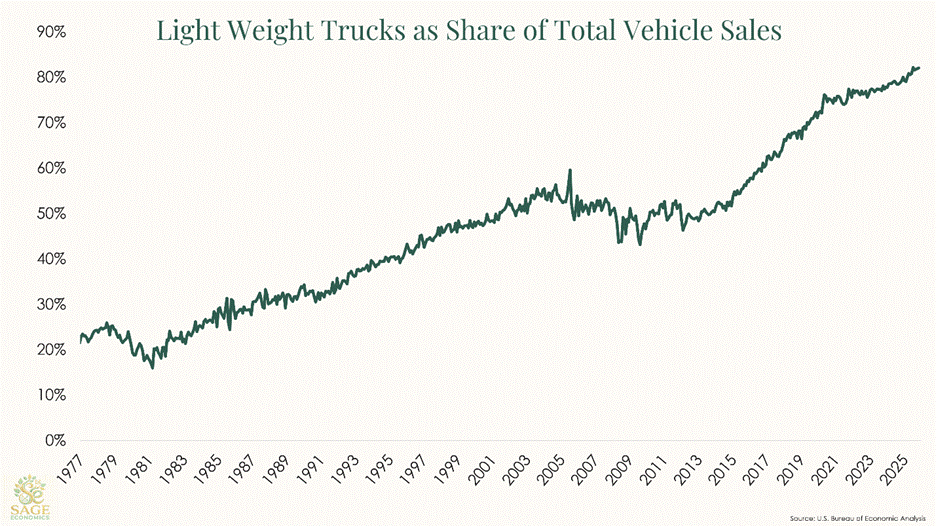 PowerPoint Slide Show - Slide Template PowerPoint Slide Show - Slide Template