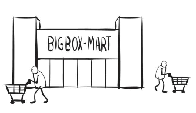 Simple line drawing of a big box store labeled 'BIG BOX-MART' with two stick figure shoppers pushing shopping carts, one on each side of the storefront.