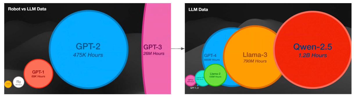 设计合适的合成引擎