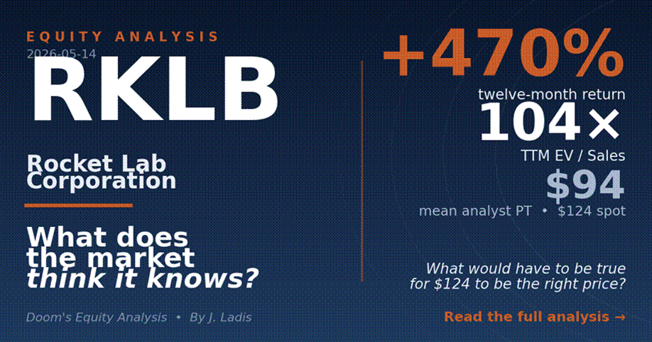 Title: RKLB social banner - Description: RKLB promotional banner 1200x630 OG