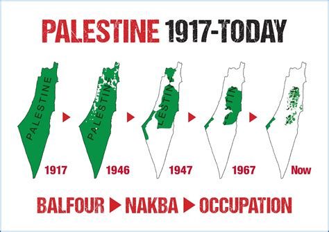 Israel Palestine Conflict Timeline Map - Timeline : Resume Template ...