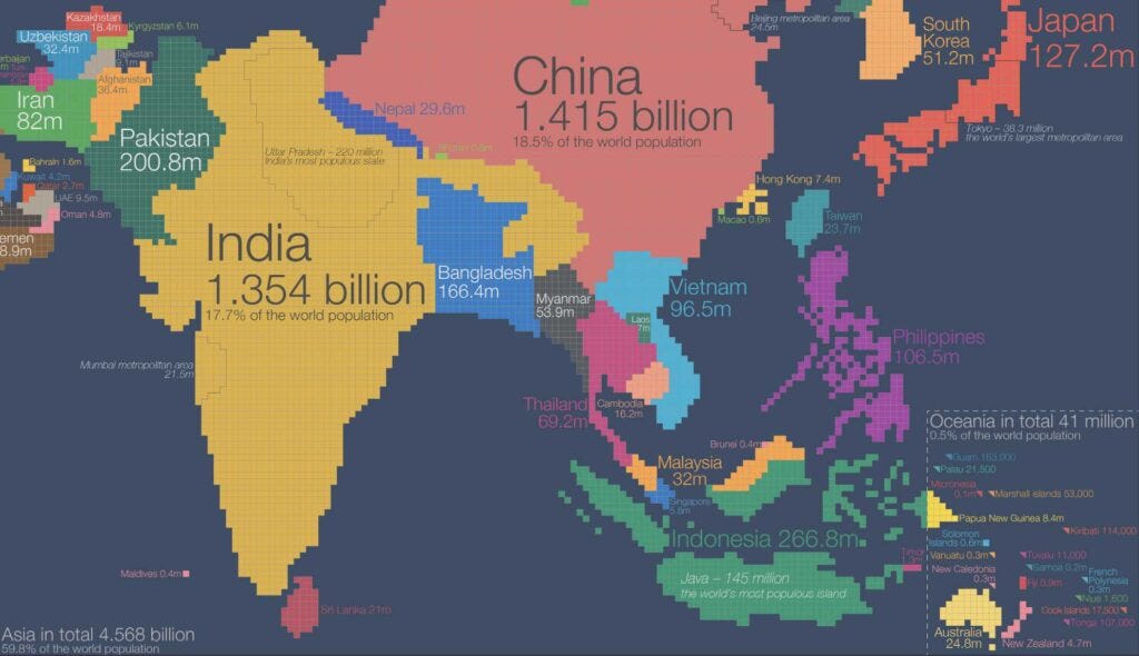 The Obvious Asia Gamble - by CS - Cody Shirk