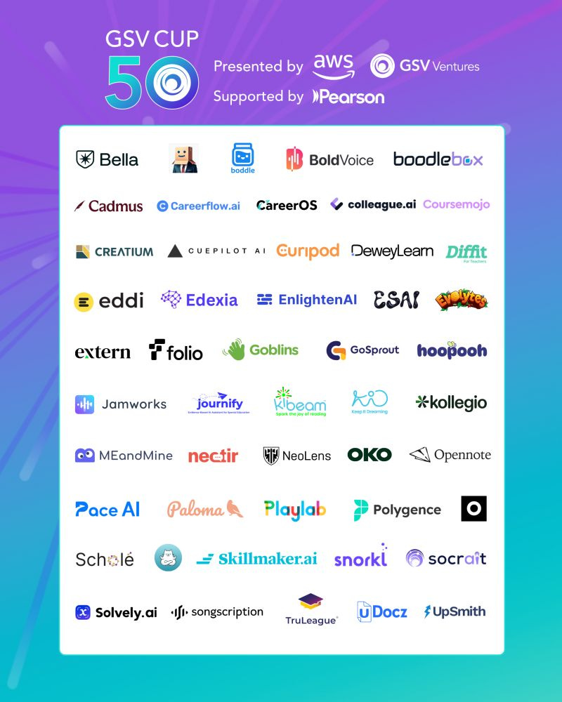 graphical user interface, application graphical user interface, application