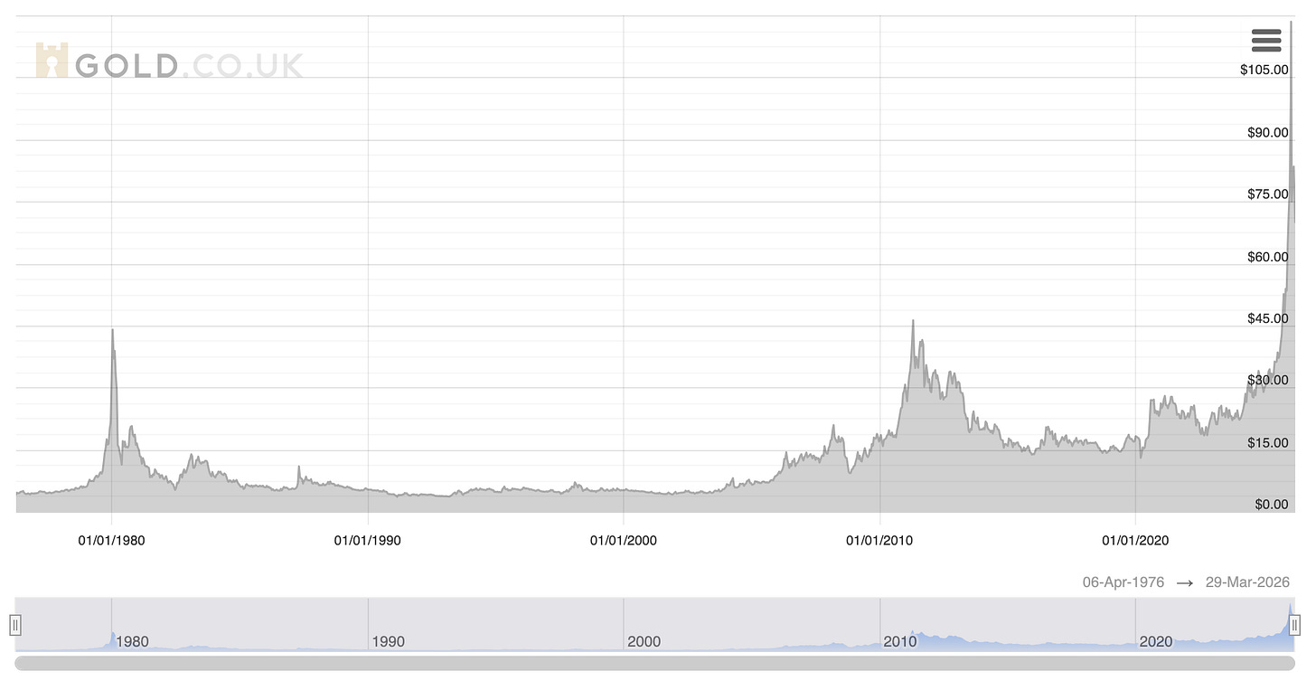 A graph showing the growth of a stock market
AI-generated content may be incorrect. A graph showing the growth of a stock market
AI-generated content may be incorrect.