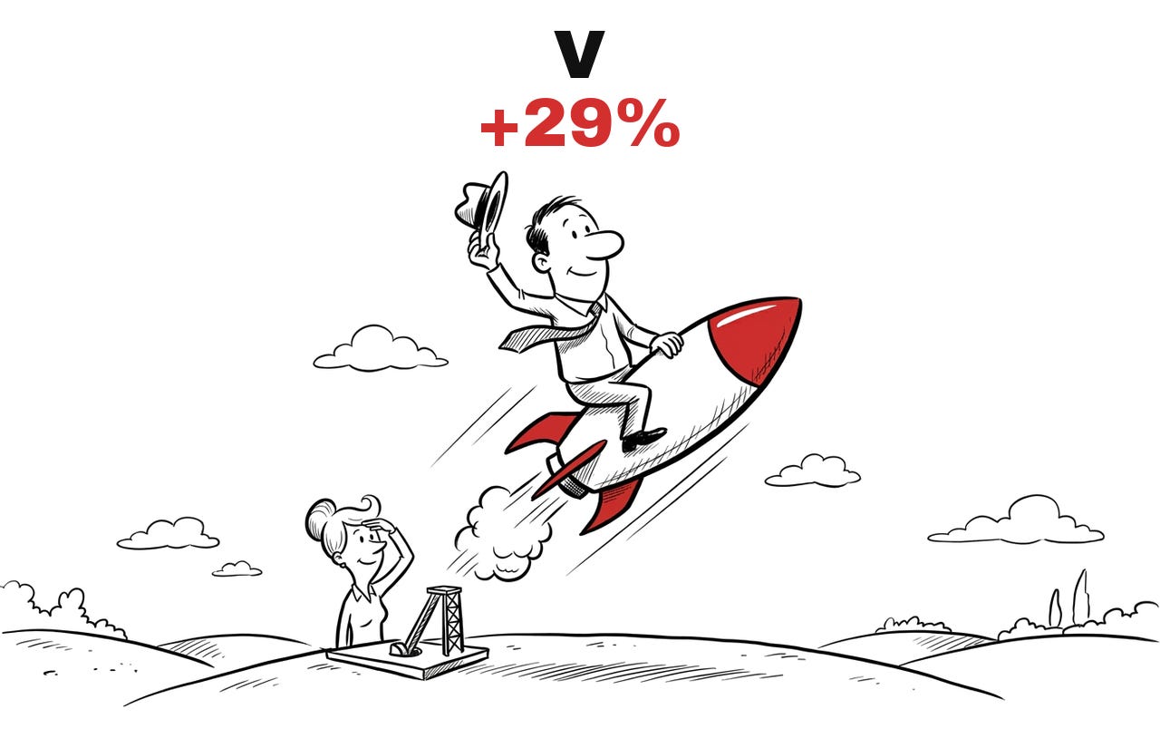 Trade Exit V, +29%. Hand-drawn cartoon: the man rides a rocket upward and waves his hat, the woman watches from below. Trade Exit V, +29%. Hand-drawn cartoon: the man rides a rocket upward and waves his hat, the woman watches from below.
