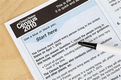 About the U.S. Census Bureau