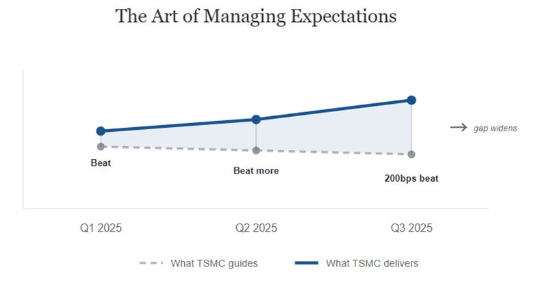 A graph with a line and a blue line

AI-generated content may be incorrect.