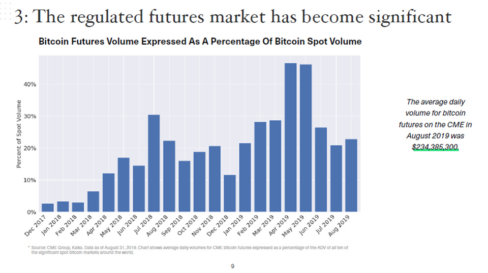 Bitwise SEC presentation