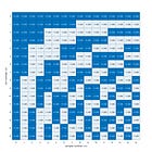 Is the frequency domain a real place?