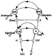 Psychoanalytic Concept of Jouissance ...
