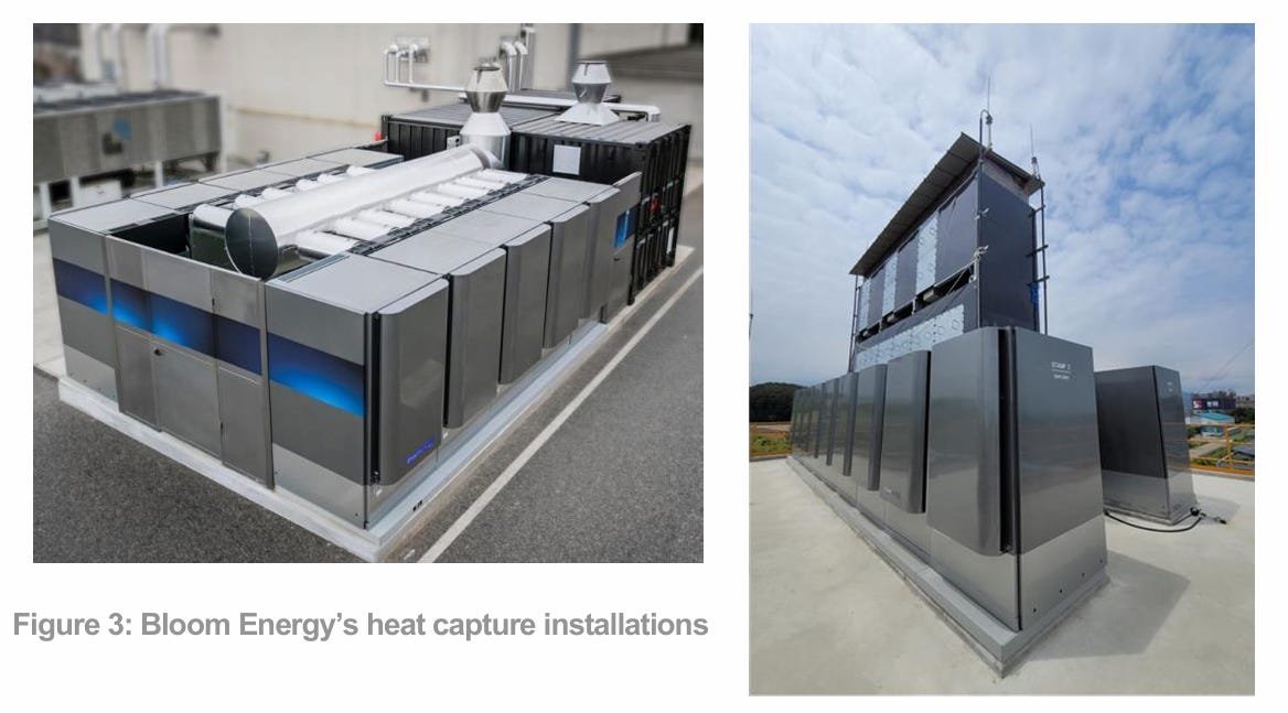 The implausible Bloom of an energy equipment company in Silicon Valley