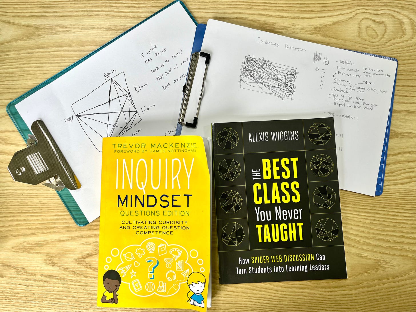 A Spiderweb of Questioning: Cultivating Deeper Inquiry in the Classroom