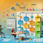 Understanding Your Stakeholder Journeys With Event Storming | #77