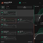 Best AI Mixing Plugins 2026: Hands-On Tested & Reviewed