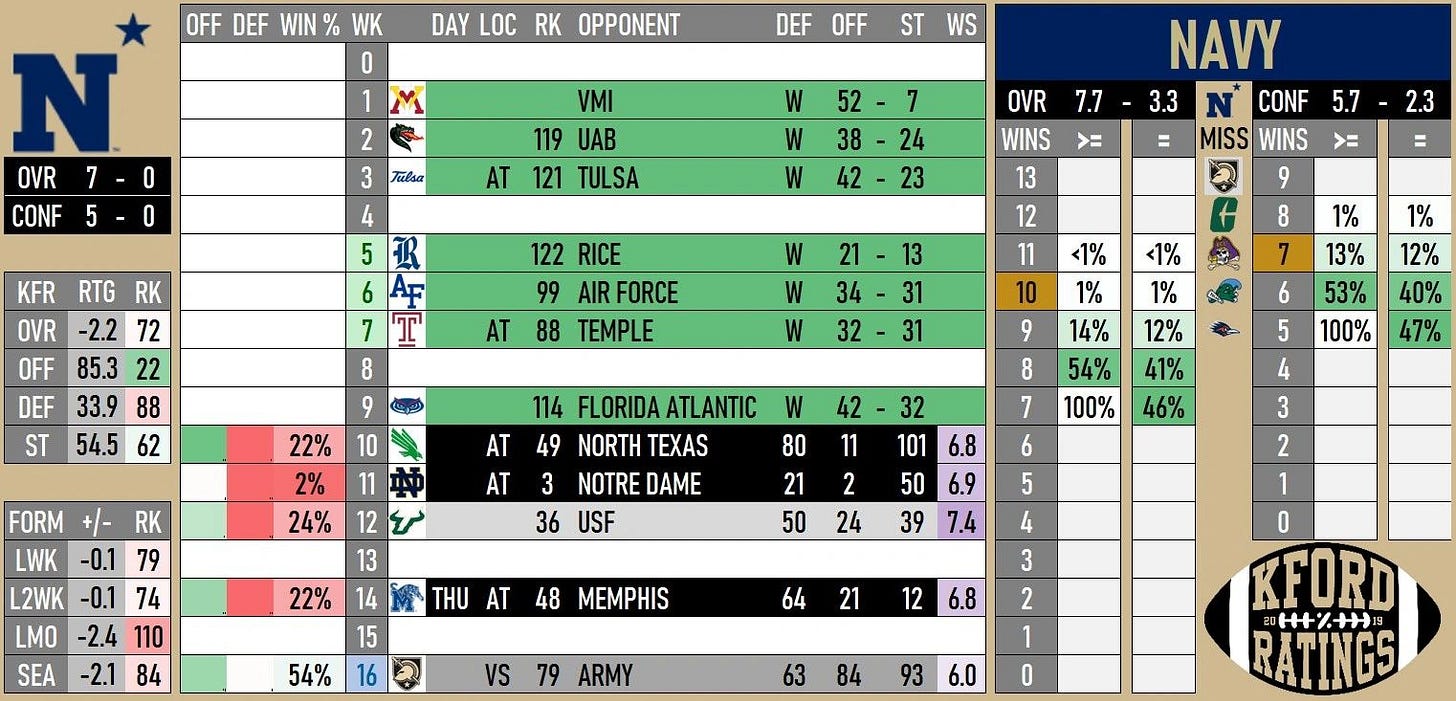 //img1.wsimg.com/isteam/ip/1568e90d-5220-4859-b2eb-e3b0861aa53a/6-NAVY-13d4357.jpg/:/rs=w:1300,h:800