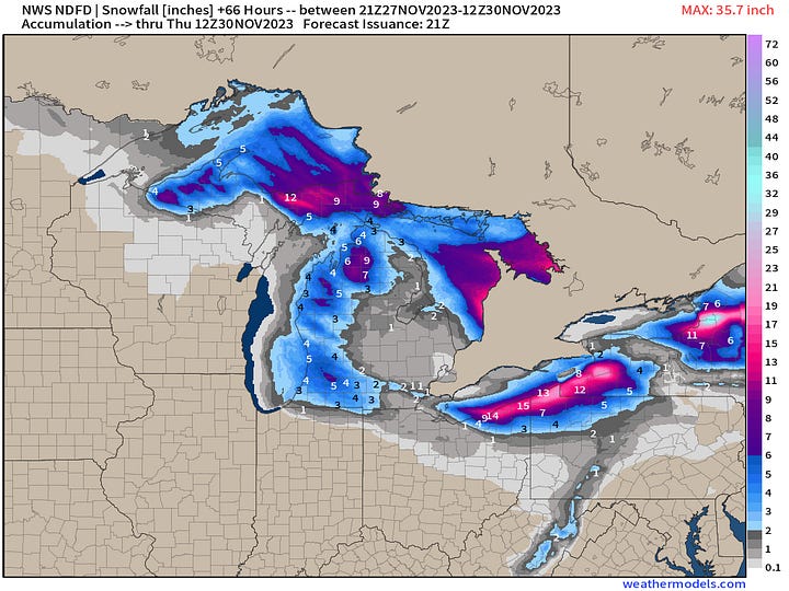 NWS snowfall