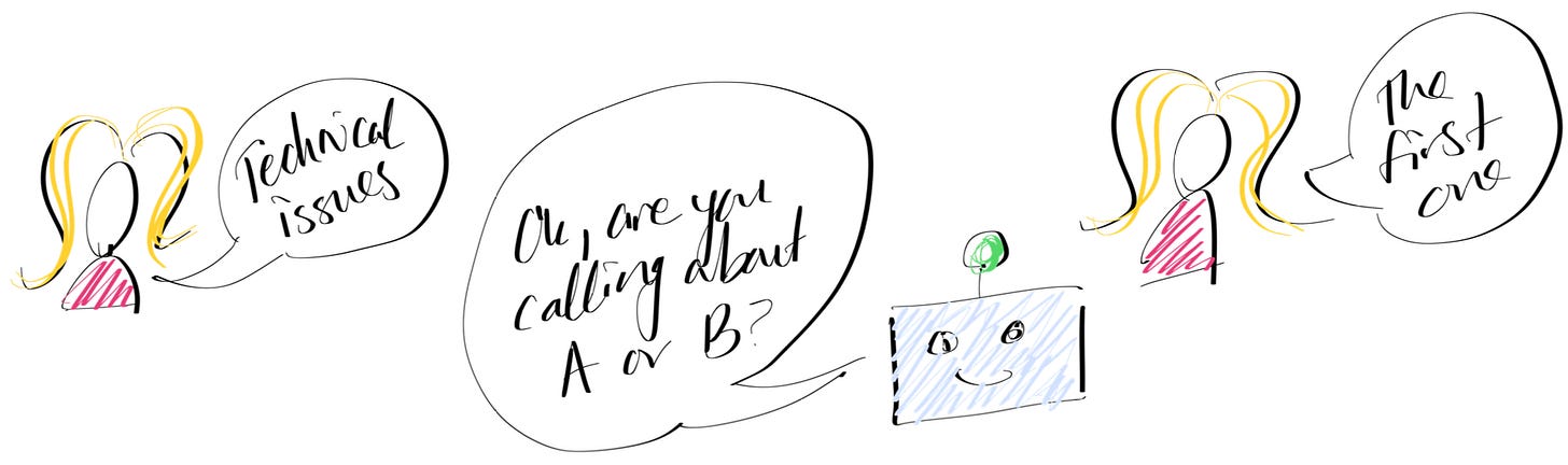An example conversation: Customer: “Technical issues.” Bot: “Okay, is it about product A, product B or product C?” Customer: “The first one.” An example conversation: Customer: “Technical issues.” Bot: “Okay, is it about product A, product B or product C?” Customer: “The first one.”
