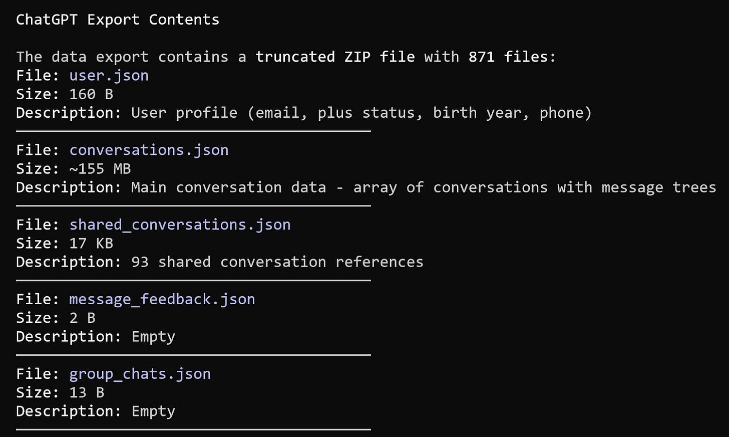 Terminal showing contents of ChatGPT export
