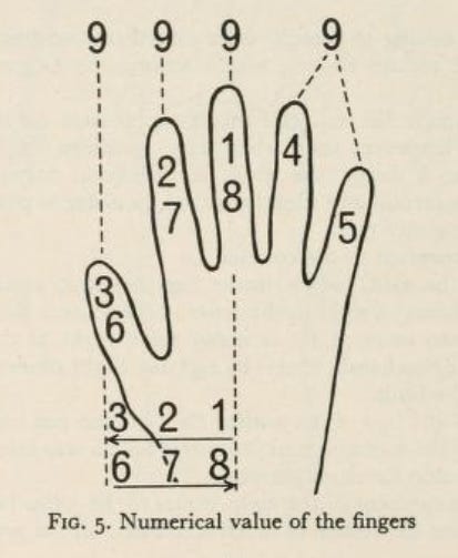 Dogon marriage patterns 