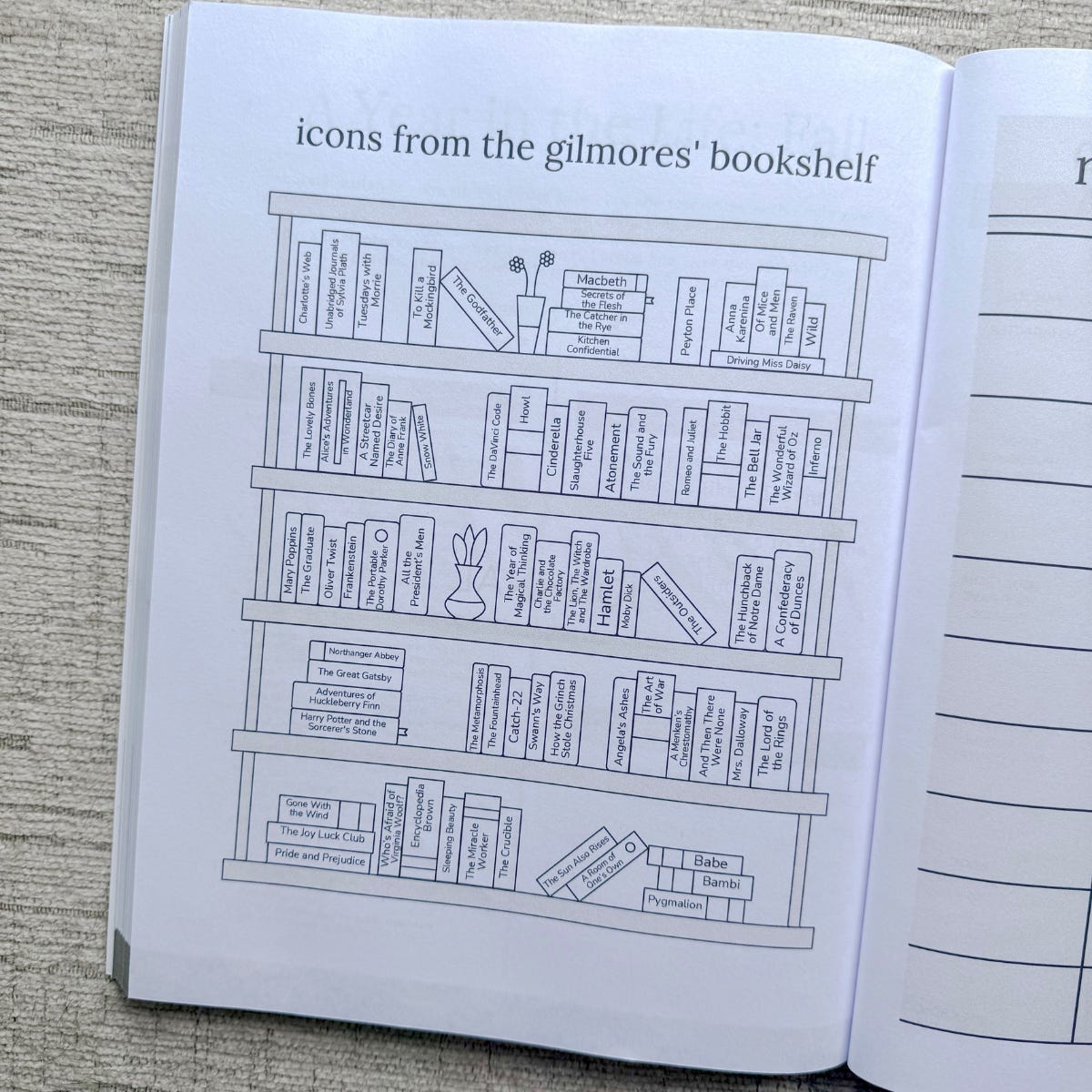 gilmore girls bookshelf coloring page in a book.