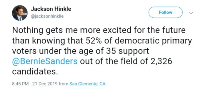 Jackson Hinkle tweeted on December 21 2019 "Nothing gets me more excited for the future than knowing that 52% of Democratic primary voters under 35 support Bernie Sanders out of the field of 2,326 candidates. Jackson Hinkle tweeted on December 21 2019 "Nothing gets me more excited for the future than knowing that 52% of Democratic primary voters under 35 support Bernie Sanders out of the field of 2,326 candidates.