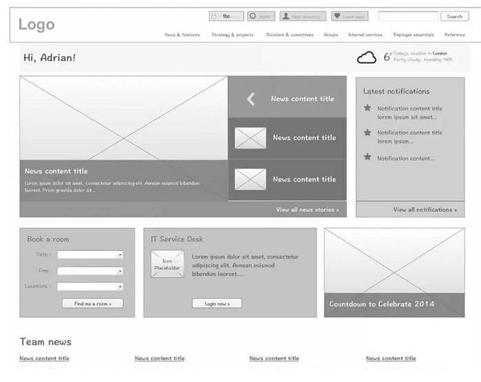 A sample medium fidelity prototype that you might provide, where there are blank images, lorem ipsum, and placeholders all over the place.