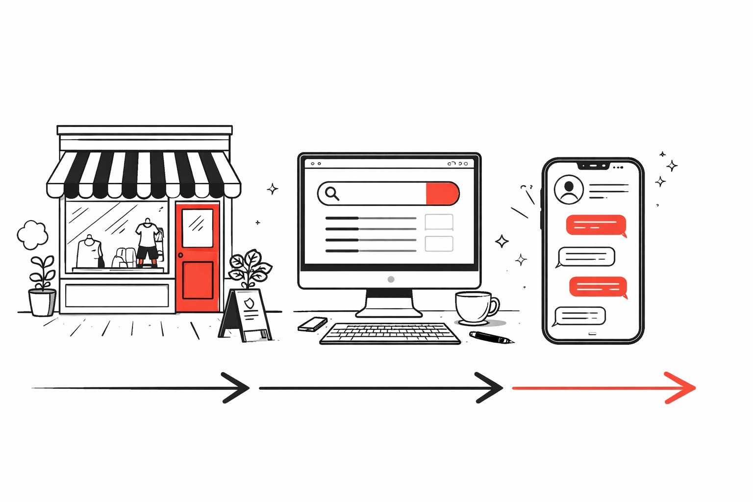 ChatGPT is doing to Search, what Search did to Physical Stores.