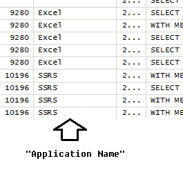 SSAS Cube Connection String Application Name SSAS Cube Connection String Application Name