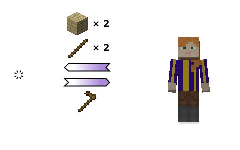 (C) player→void {plank ×2, stick ×2}. (P) void→player {wooden hoe}. (C) player→void {plank ×2, stick ×2}. (P) void→player {wooden hoe}.