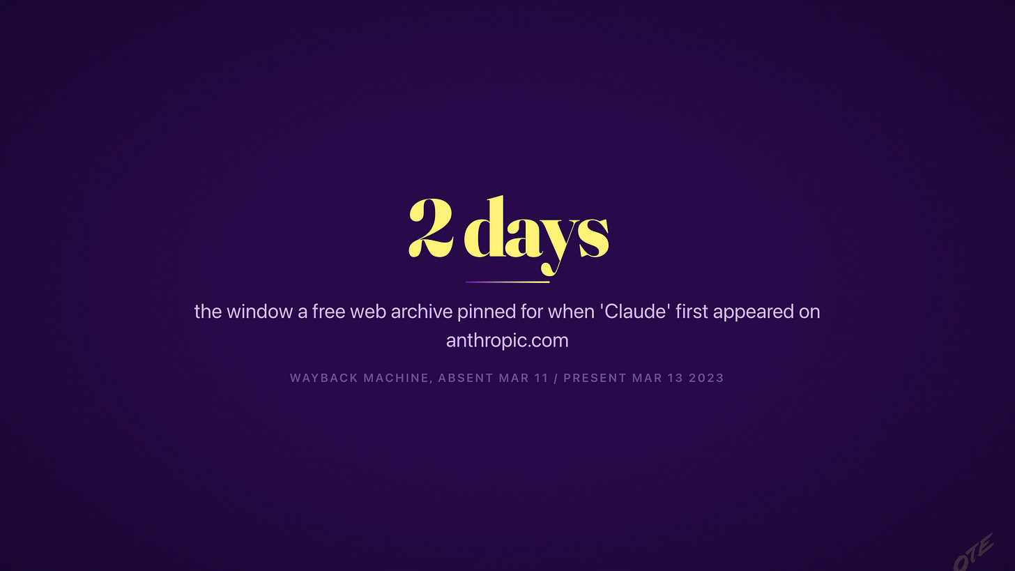 Stat card: "Claude" first appeared on anthropic.com in a two-day window — absent March 11, present March 13, 2023