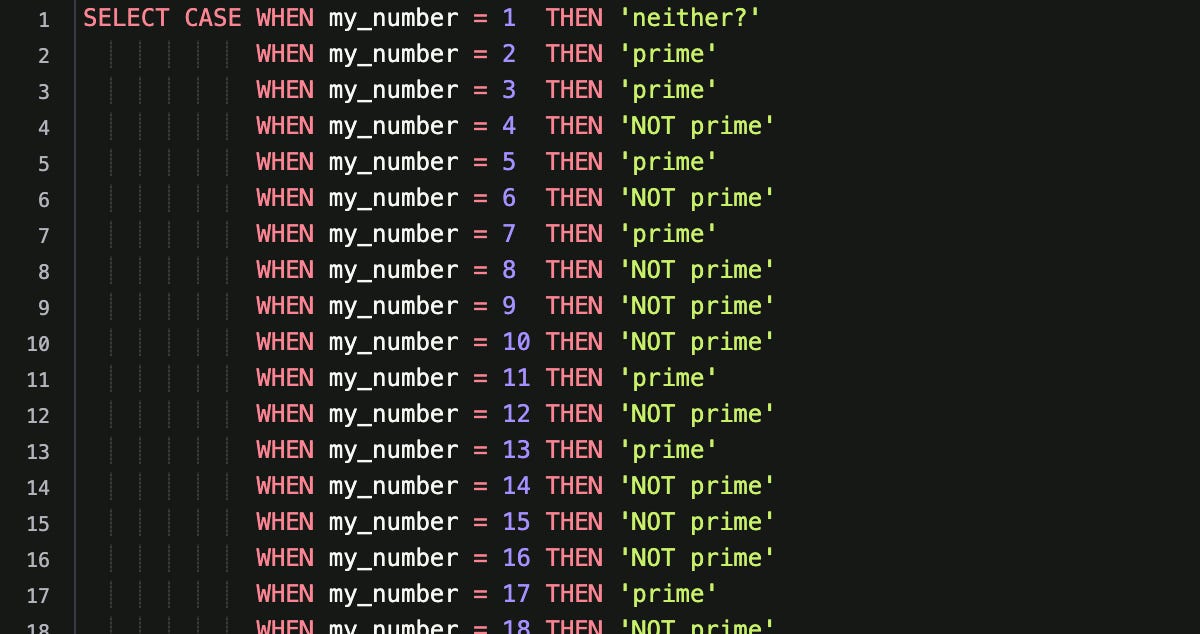 The rise of the analytics pretendgineer
